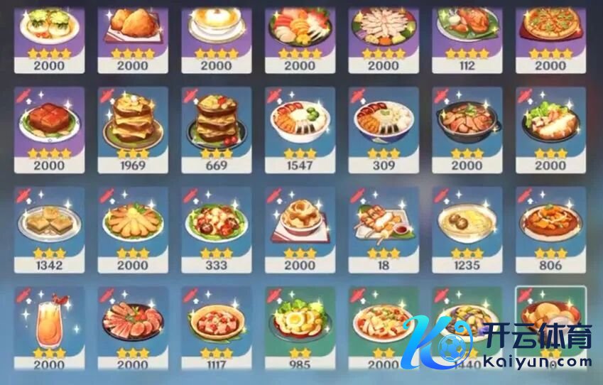 原神16种玩家类型统计，XP党、强度党、剧情党、图鉴党...哪种类型玩家最多？