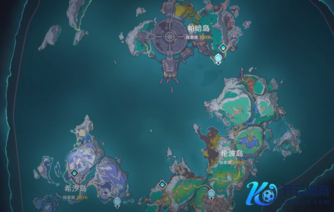 原神16种玩家类型统计，XP党、强度党、剧情党、图鉴党...哪种类型玩家最多？