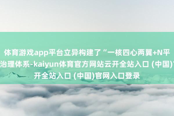 体育游戏app平台立异构建了“一核四心两翼+N平台”的当代化治理体系-kaiyun体育官方网站云开全站入口 (中国)官网入口登录